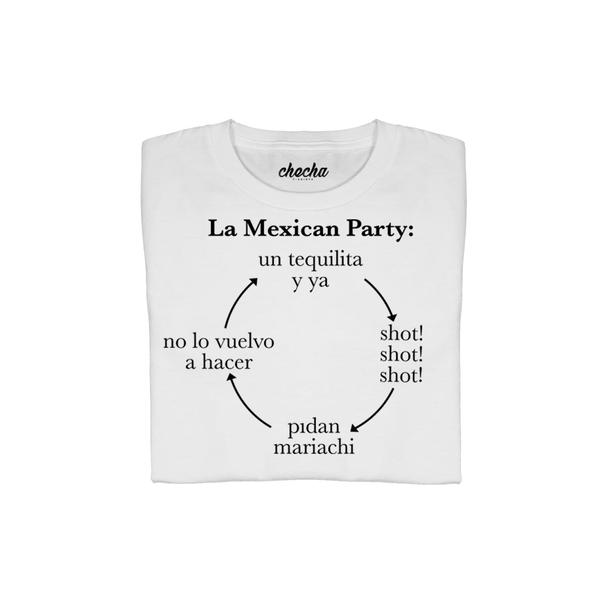 La Mexican Party