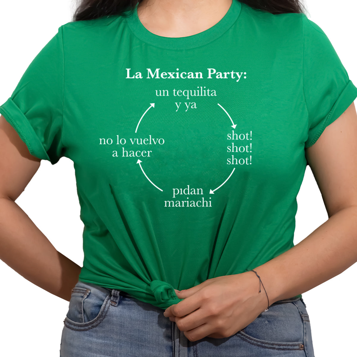 La Mexican Party