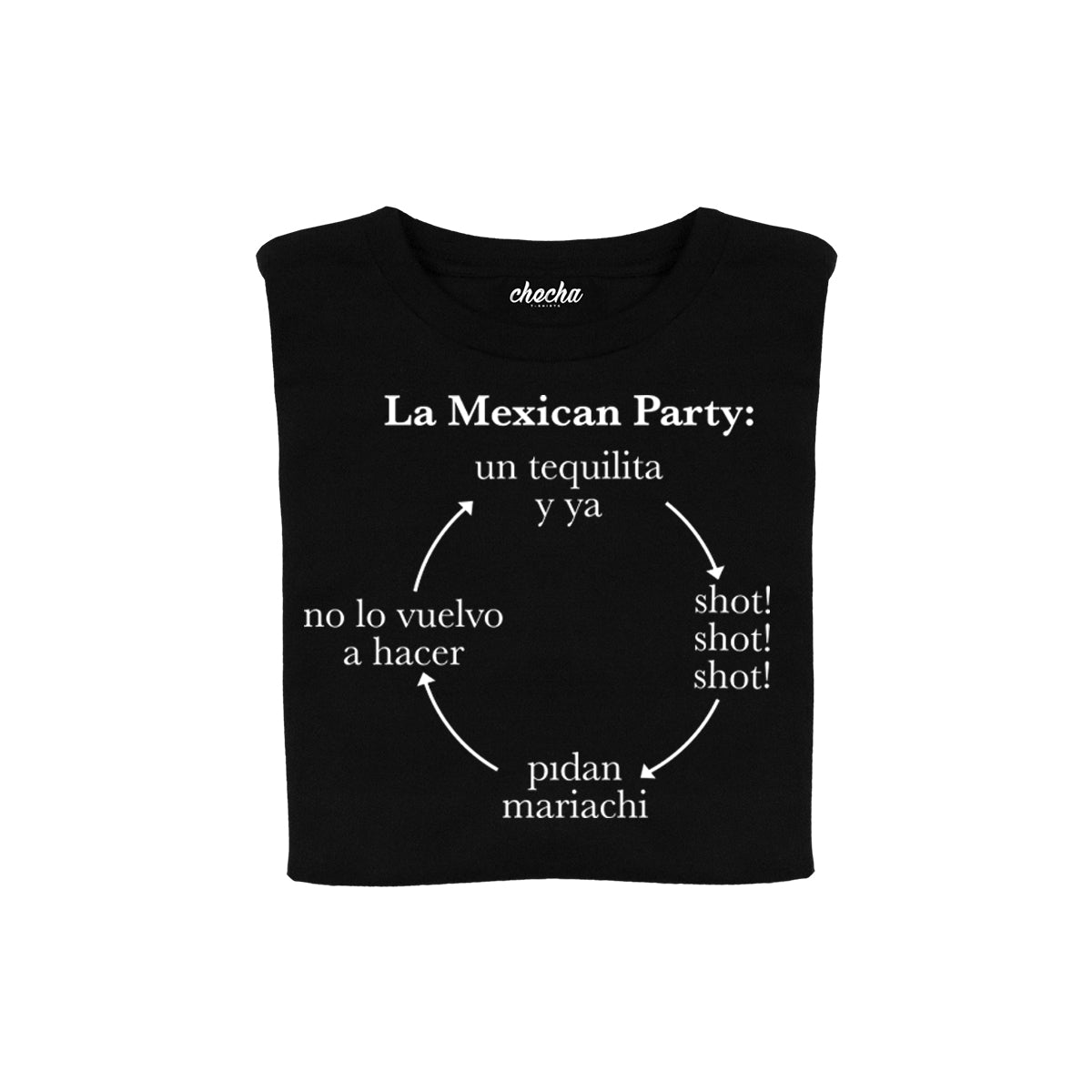 La Mexican Party