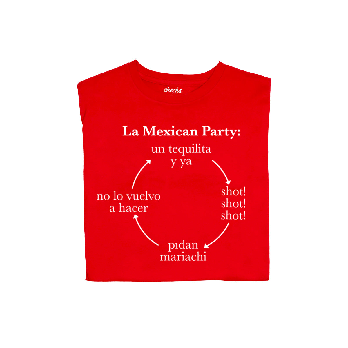 La Mexican Party