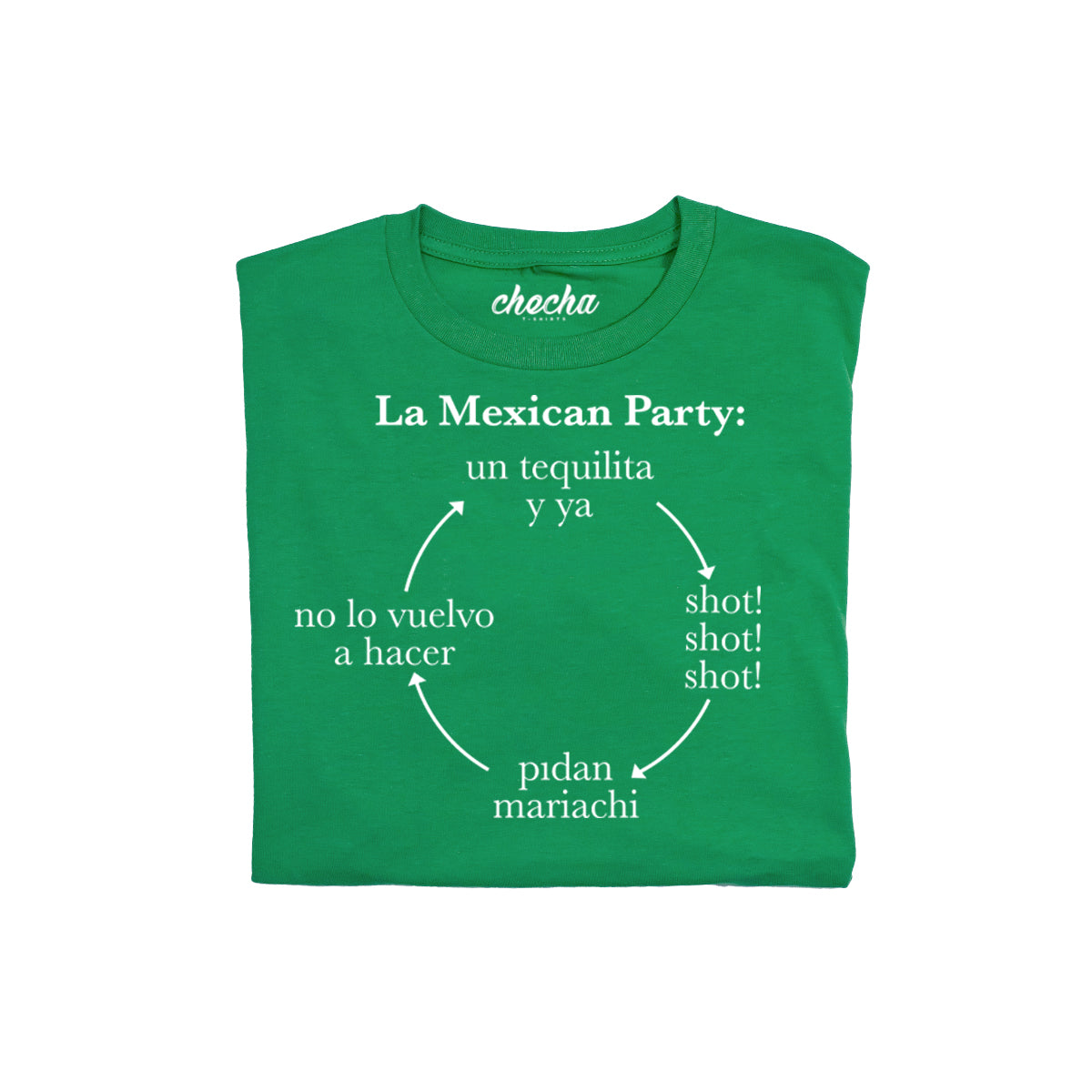 La Mexican Party